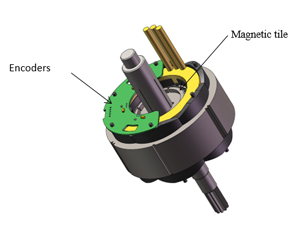 Informations sur le moteur