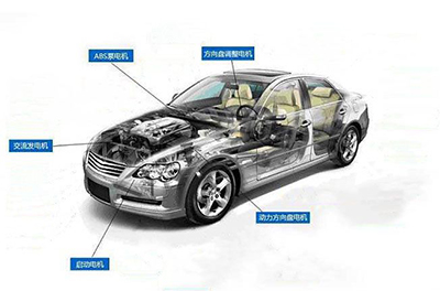 Automobile