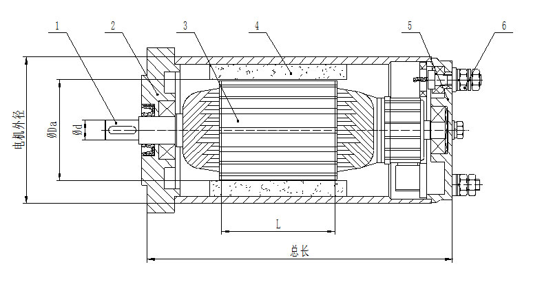 Sélectionner votre type de moteur